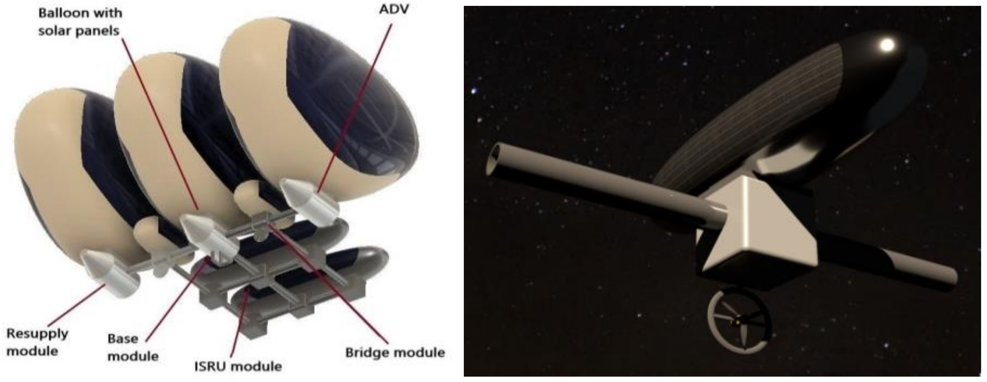 Fortuna: A Human and Robotic Exploration Mission to Venus